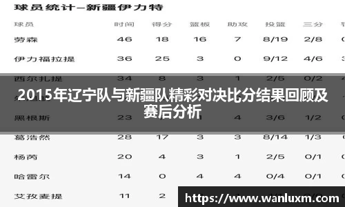 2015年辽宁队与新疆队精彩对决比分结果回顾及赛后分析