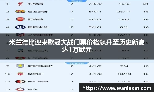 ub8优游官网