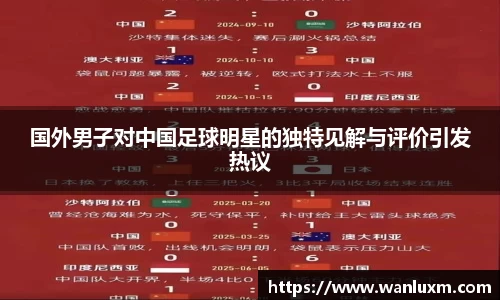 国外男子对中国足球明星的独特见解与评价引发热议